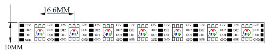 GS8208 DC12V 60LED strip