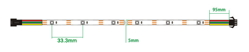 SK6812/WS2812B 3535RGB 30LEDs/m Pixel Strip