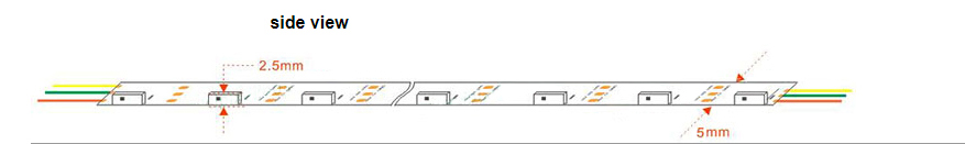 SK6812 4020 Addressable LED Side Light Strip-60 LED