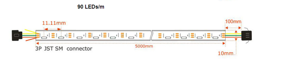 SK6812 4020 Addressable LED Side Light Strip-90 LED