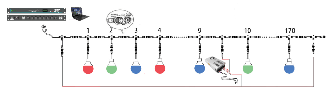 80mm RGB Pixel Bulb Light, DC 24V