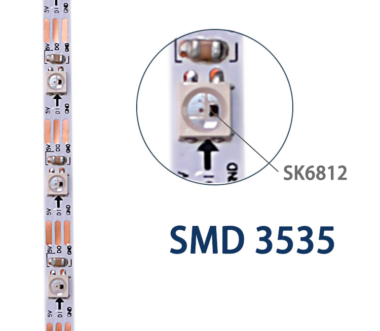 MINI 5MM SK6812 WS2812B 3535 RGB LED Strip